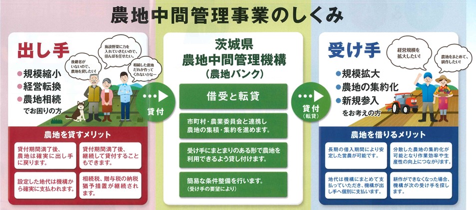 ○○○○○○○○イメージ